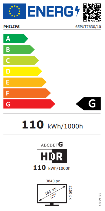 Energetski razred